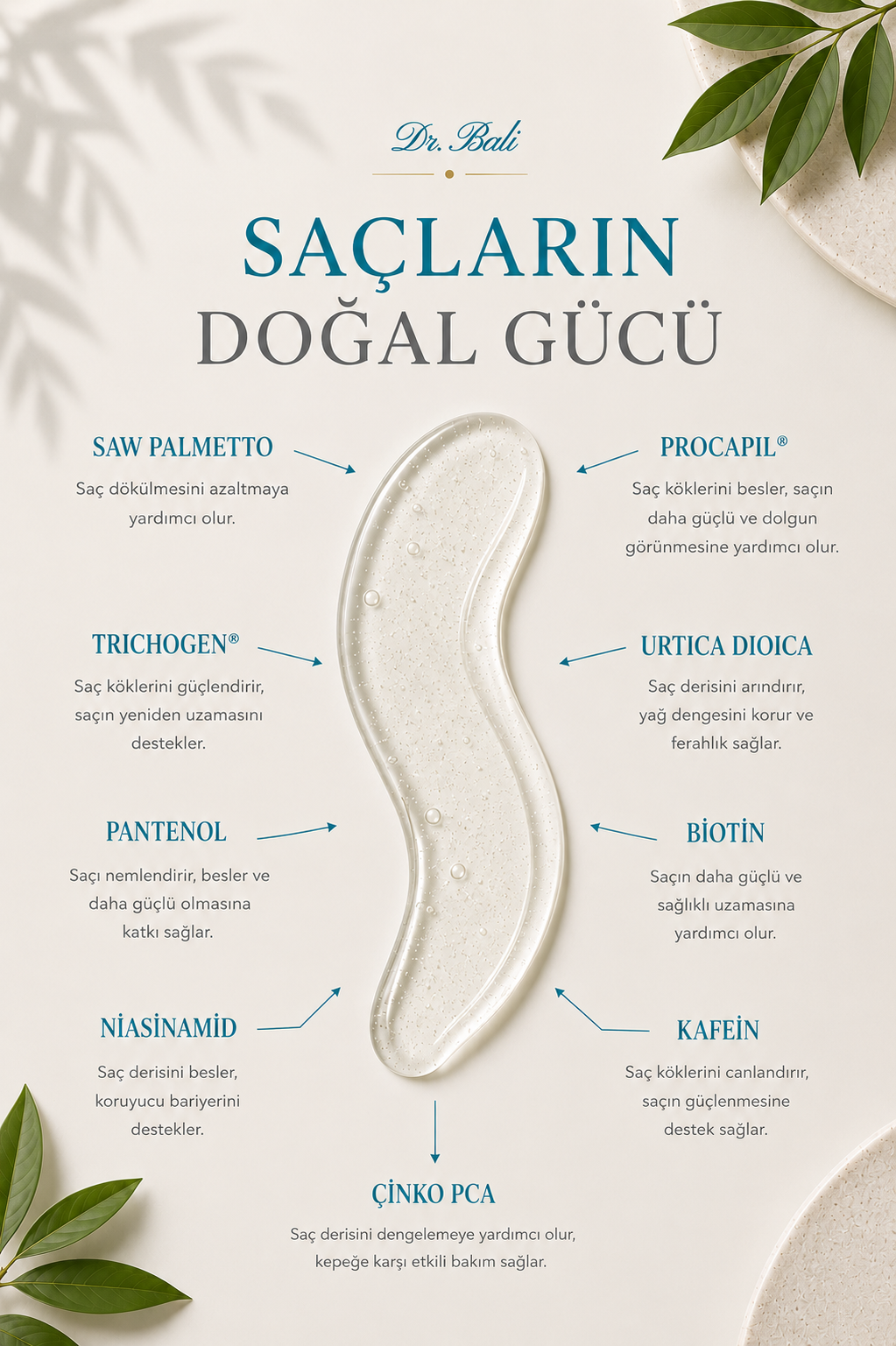 Dr. Bali Dökülme Karşıtı Şampuan, görsel 2